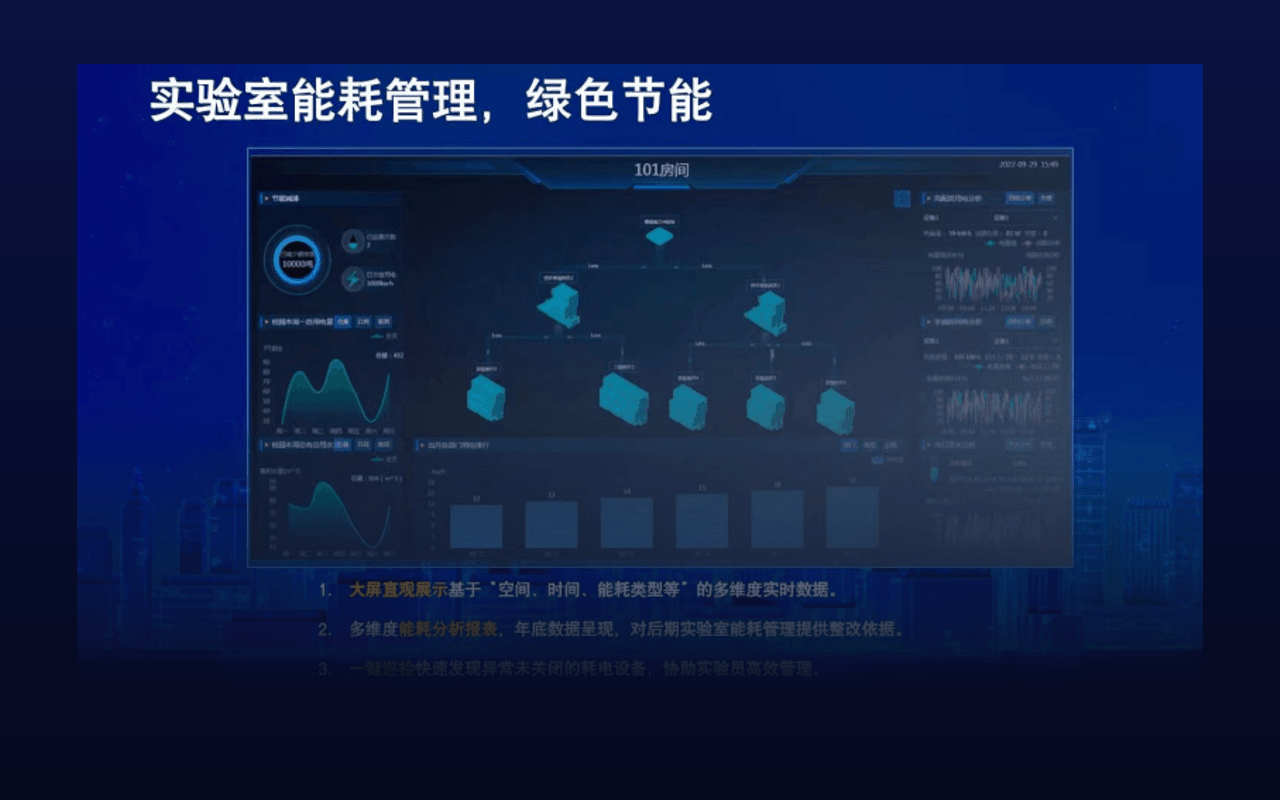 校园实验室安全预警监控系统界面