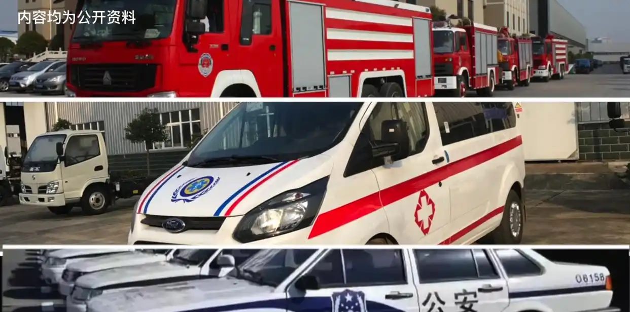 特种车辆位置安全监测